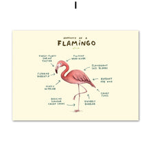 Load image into Gallery viewer, Flamingo Fox Sloth Sheep Animal Anatomy Wall Art Canvas Painting Nordic Posters And Prints Wall Pictures For Living Room Decor - SallyHomey Life's Beautiful
