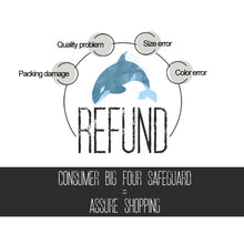 Load image into Gallery viewer, Anatomy Art Human Heart Brain Lungs Wall Art Canvas Painting Nordic Posters And Prints Wall Pictures For Doctor Office Decor - SallyHomey Life's Beautiful