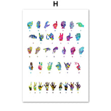 Load image into Gallery viewer, Anatomy Art Human Heart Brain Lungs Wall Art Canvas Painting Nordic Posters And Prints Wall Pictures For Doctor Office Decor - SallyHomey Life's Beautiful