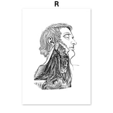 Load image into Gallery viewer, Skeleton Muscle Fingers Eye Black And White Anatomy Wall Art Canvas Painting Nordic Posters And Prints Wall Pictures Decor - SallyHomey Life's Beautiful