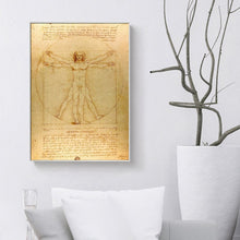 Load image into Gallery viewer, Classical Famous Painting Vitruvian Man, Study of Proportions by Leonardo da Vinci, Poster Prints Wall Art Canvas Painting Decor - SallyHomey Life&#39;s Beautiful