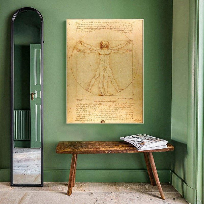 Classical Famous Painting Vitruvian Man, Study of Proportions by Leonardo da Vinci, Poster Prints Wall Art Canvas Painting Decor - SallyHomey Life's Beautiful