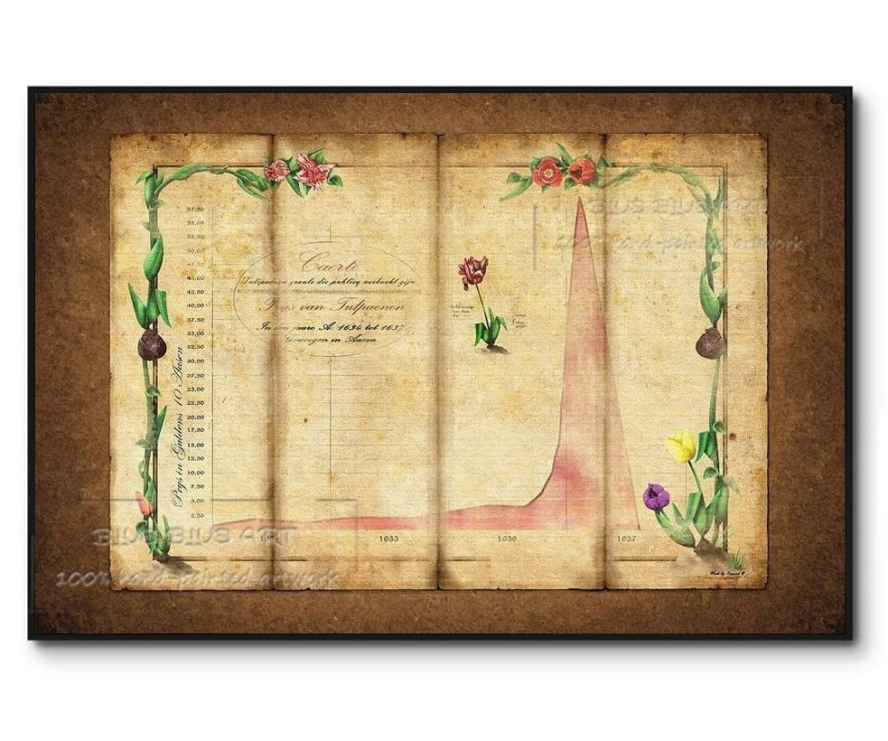 Cultural Person Best Favorite Wall Painting Tulip Bubble Oil Painting on Canvas Tulip Bubble Oil Painting for Office Decoration